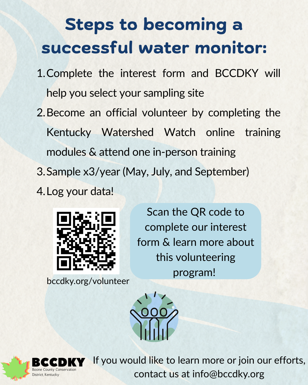 Water Monitoring Website Page 2