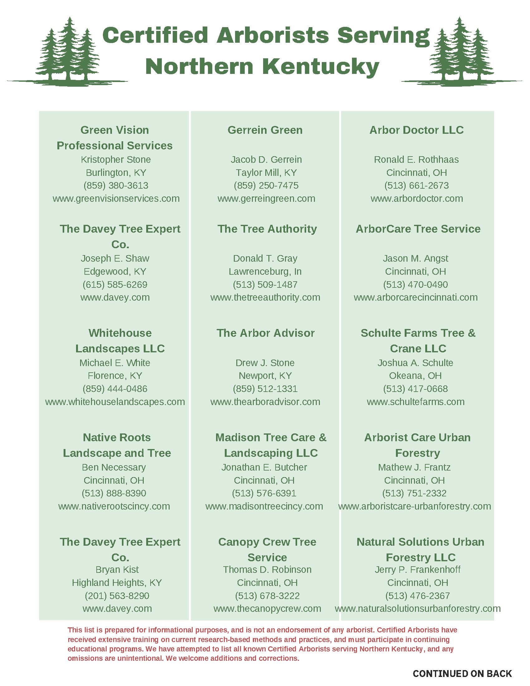 Certified Arborists List- Updated 2025_Page_1