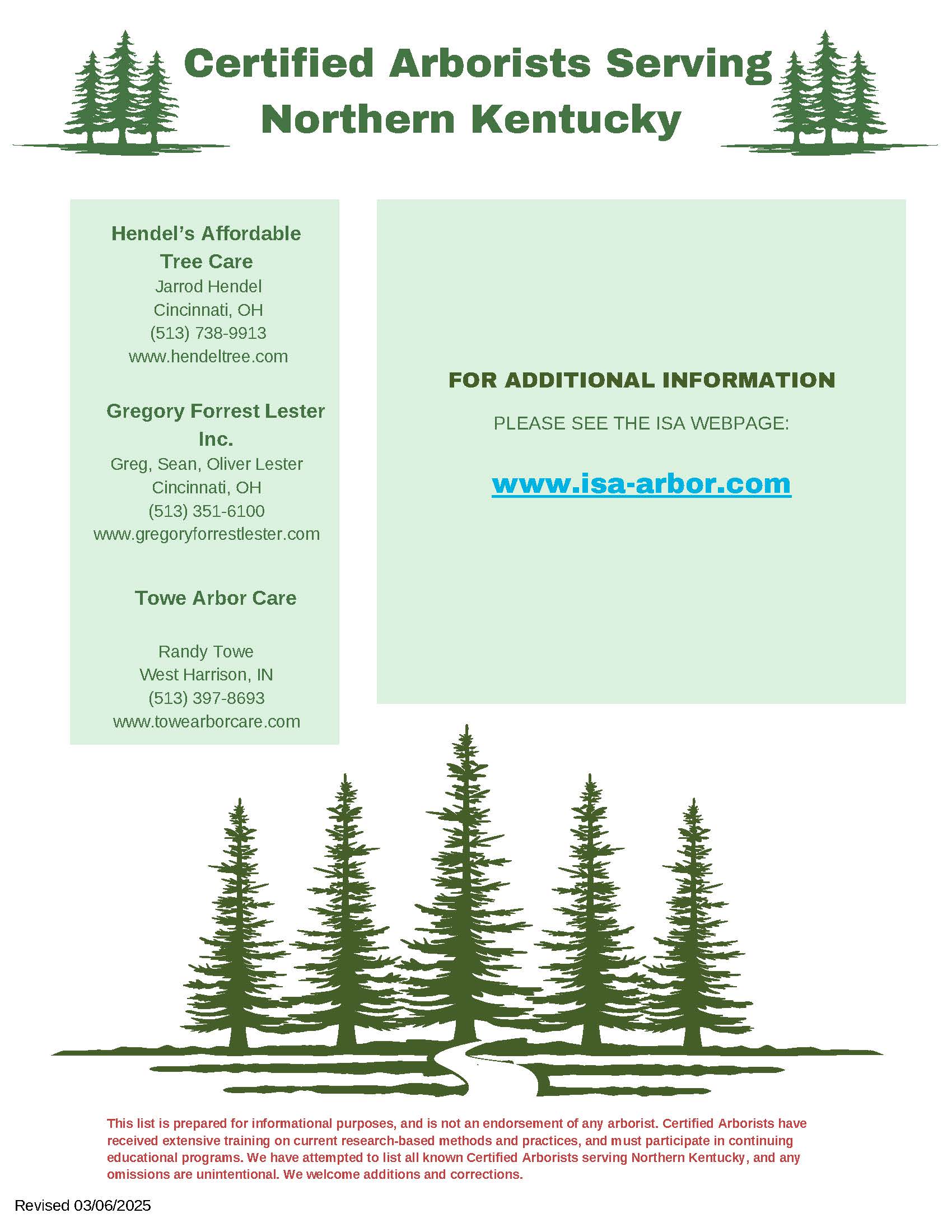 Certified Arborists List- Updated 2025_Page_2